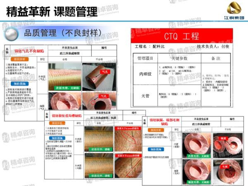 6S管理培训