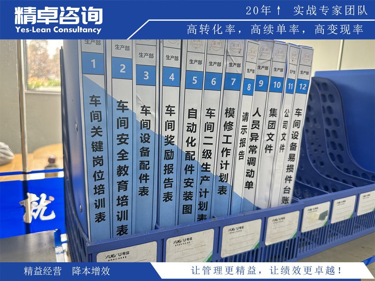 车间6S现场管理的实施效果评估及持续改进方法探讨