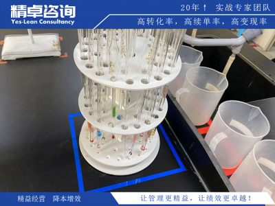 6S目视化管理有哪些