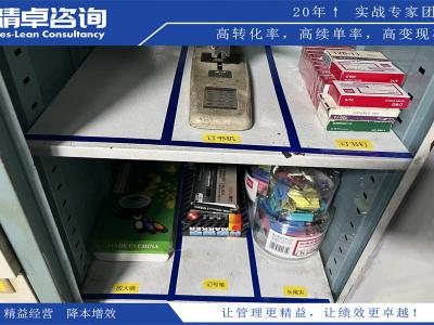 7S管理内容是什么：全面管理模式的核心要素解析