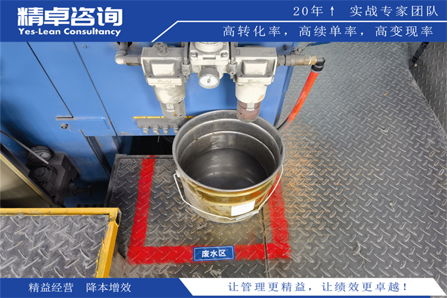 流程管理实操指南：优化流程、提升效能的关键方法与工具