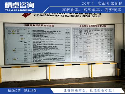 深入解析仓库级别的5S管理实践与益处