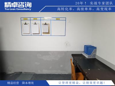 完善现场6S管理培训的实施建议与策略探讨