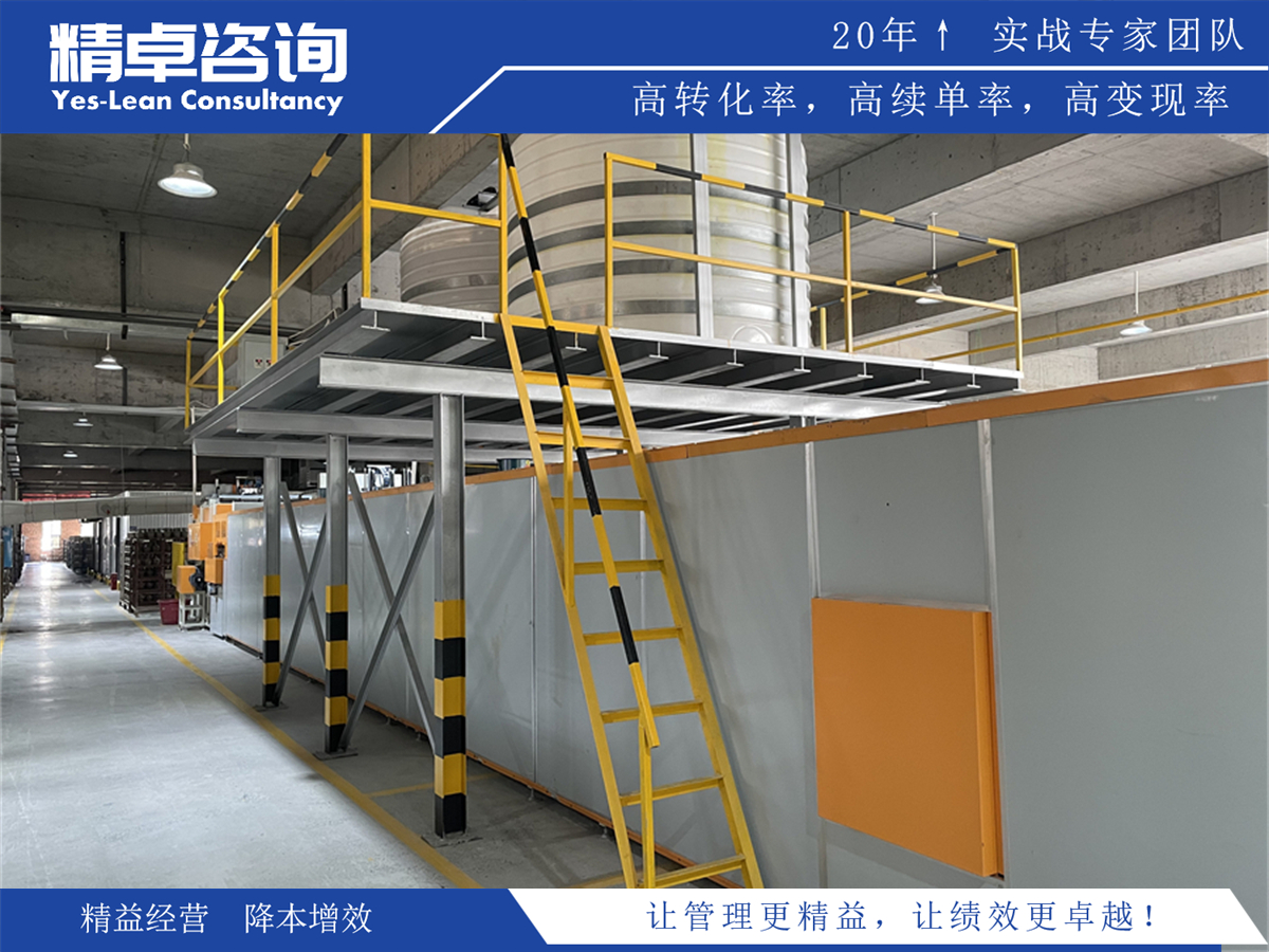 企业质量管理体系建设及运作机制详解